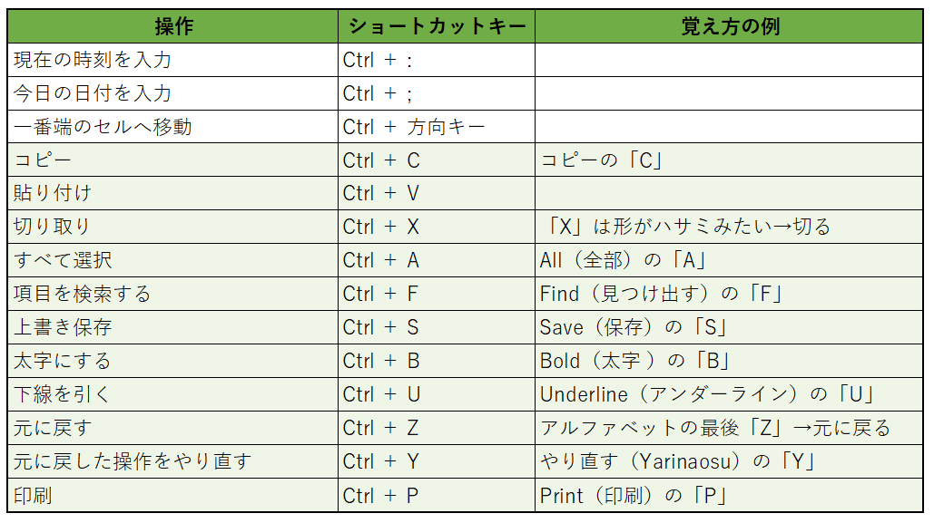 Excel